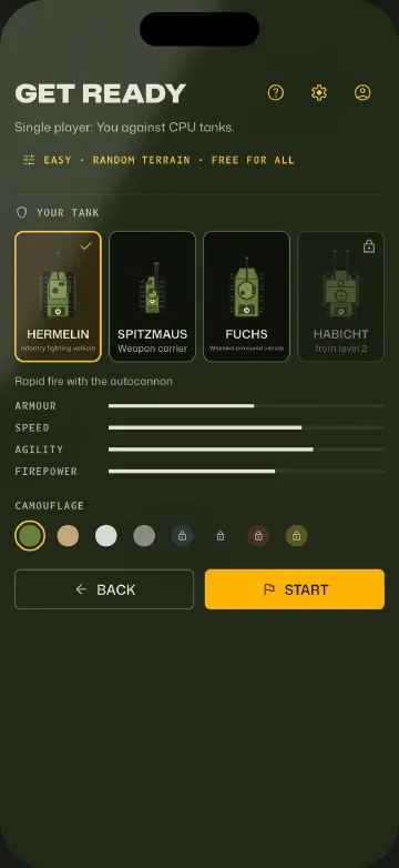 Choosing the vehicle and its camouflage